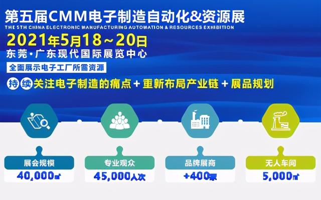 2018年机械展自动化