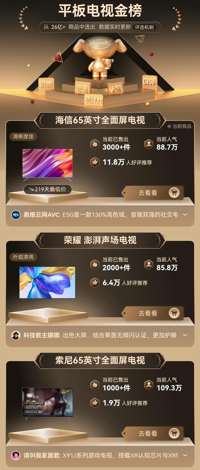 65英寸液晶智慧屏怎么选？中高端液晶电视排行榜，海信电视怎么样