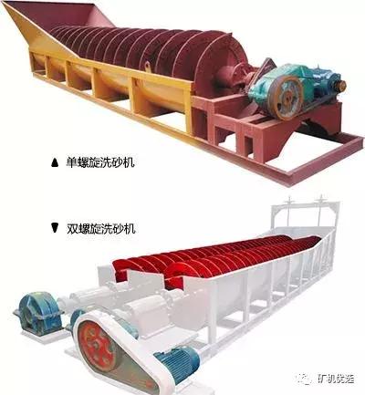 轮式洗砂机排行榜