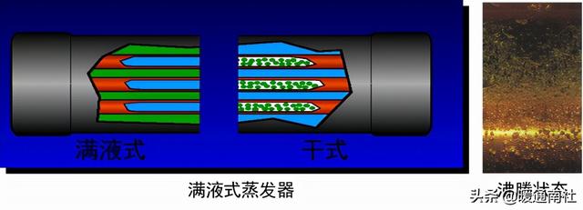 离心过滤机的工作原理