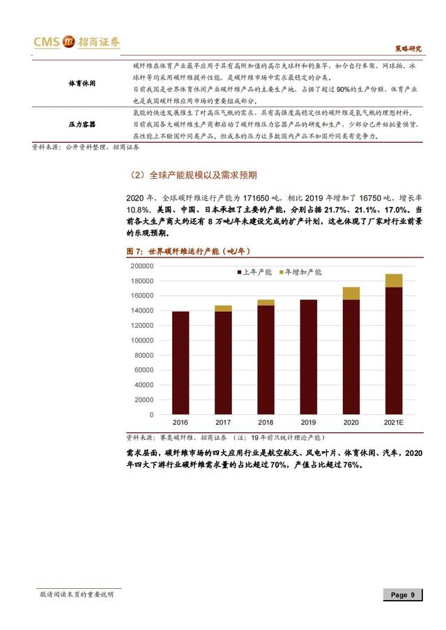 国产新材料行业深度报告（163页深度解析）-第6张图片-9158手机教程网