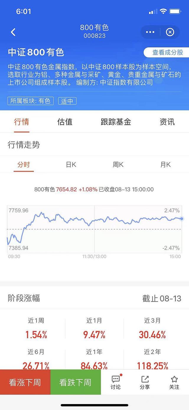 投资app平台(鎶曡祫app楠楀眬) 第4张