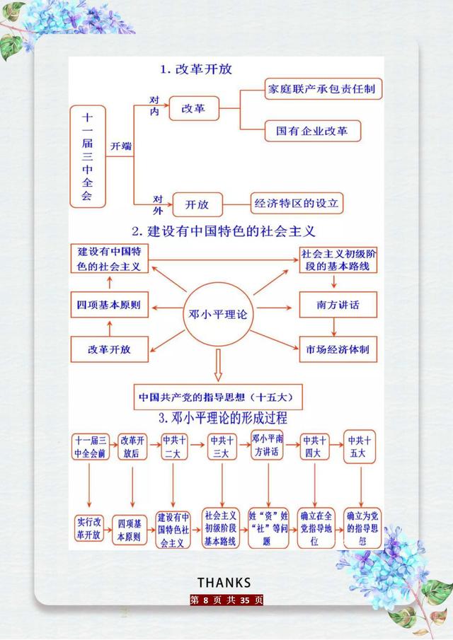 这老师“有才”：初中历史知识编成“时间轴”，五千年考点全概况