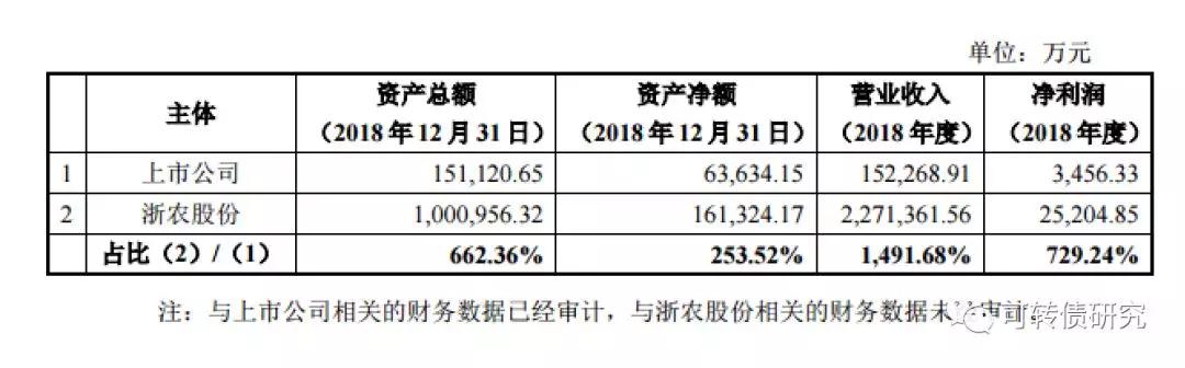 暂停上市不完全等于终止上市嘛「暂停上市和退市的区别」