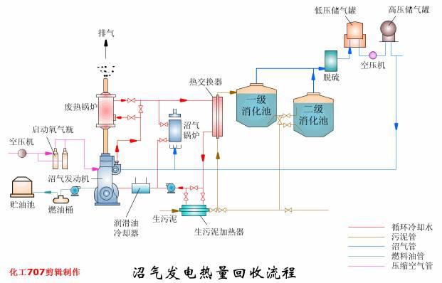 贵州层流式高精过滤机