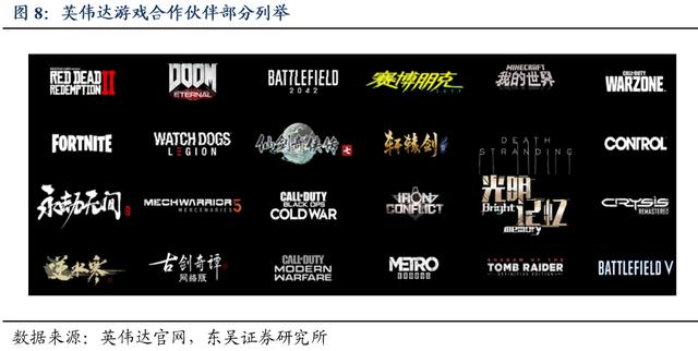 GPU的技术壁垒到底有多高？景嘉微之实力体现