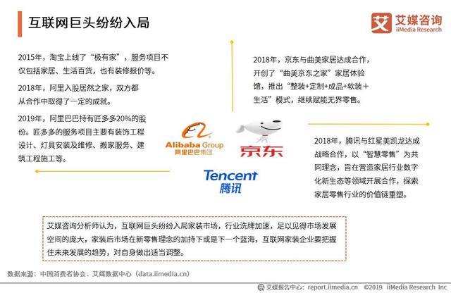 土巴兔众项数据创新高：中国互联网家装走业近况及发展趋势分析