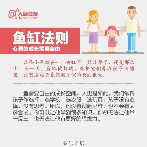 人民日报推荐：家长必知的9个黄金教育法则，助你培养优秀孩子 儿童教育 第1张