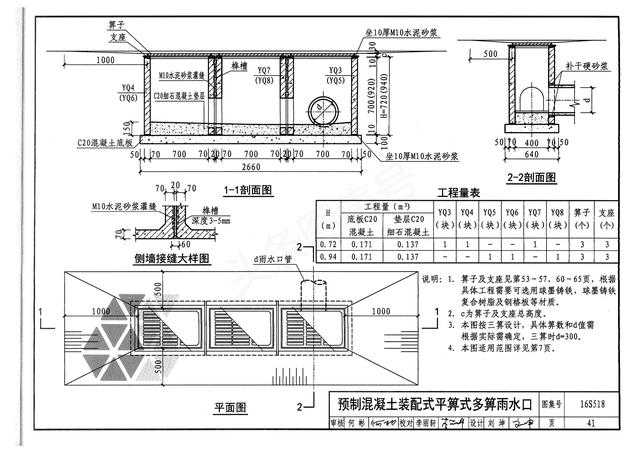 雨水井图集,16s518雨水口图集?-营销圈