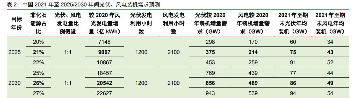 关于广西省洗砂机叶轮图片的信息