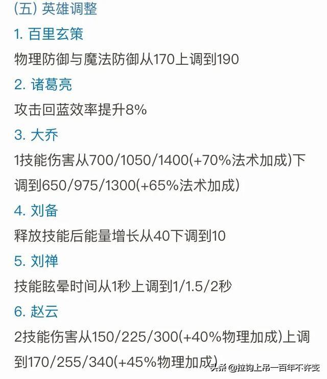 王者模拟战：12月26日体验服更新，蜀国这是准备一统江山了？