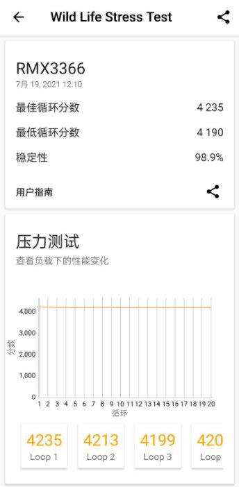 realme 真我 GT 大师探索版评测：扑面而来的高级质感-第29张图片-9158手机教程网