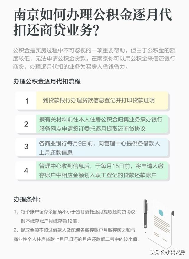 商业贷款买房如何办理公积金逐月代扣 「商贷可以用公积金按月扣除嘛」