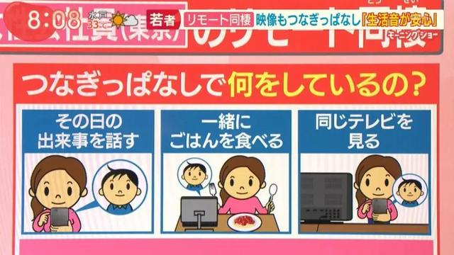 日本情侣流行 异地同居 结婚却开始分床aa 还是日本人会玩 全网搜