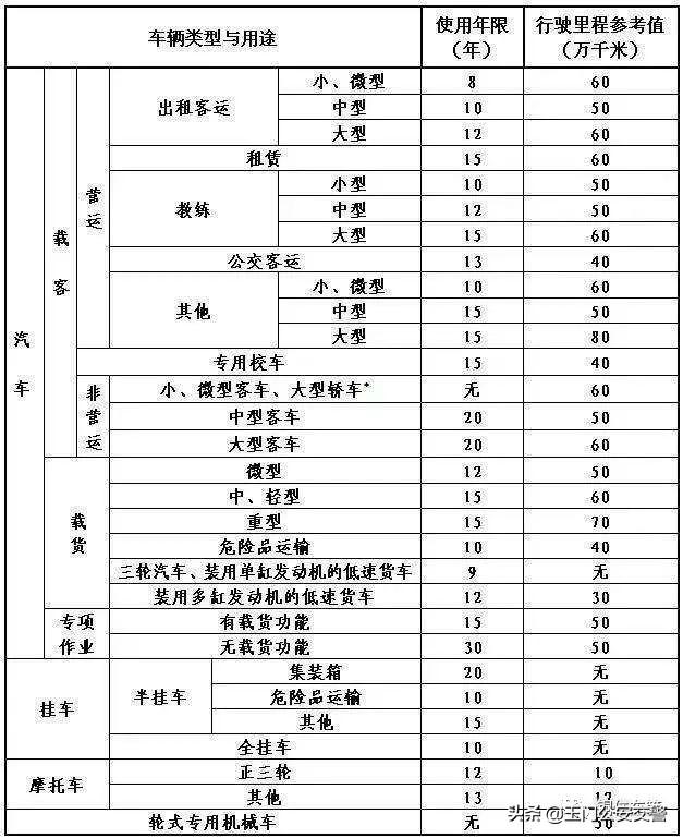 玉门轮式洗砂机
