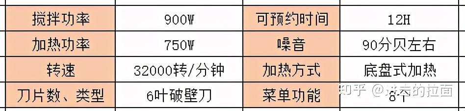 德国豆浆机破碎机多少钱一台