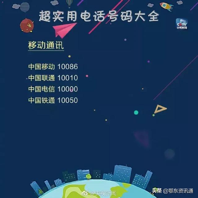资讯通下载