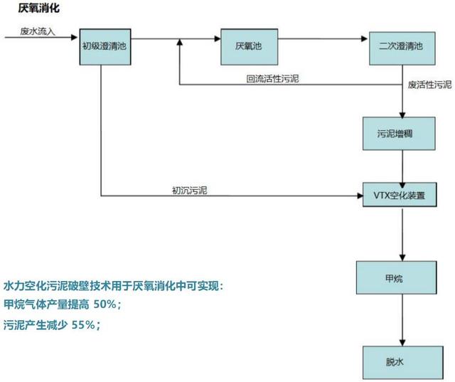 福世蓝修复板框压滤机