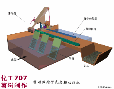 广州轮盘式洗砂机视频