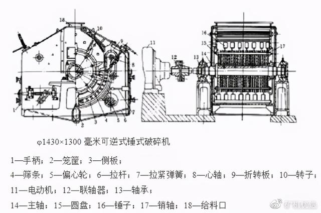 破碎机机壳