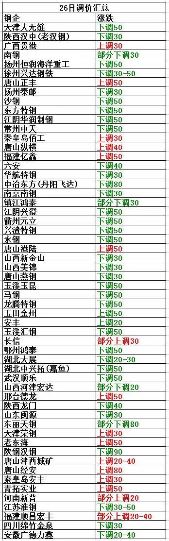 芜湖焦炭破碎机价格
