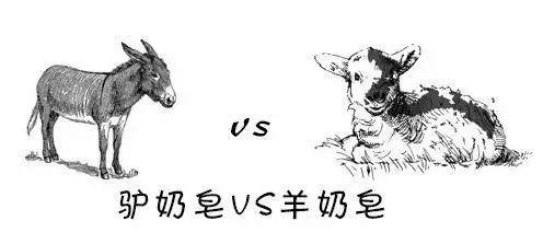 手工皂洗鸡皮肤