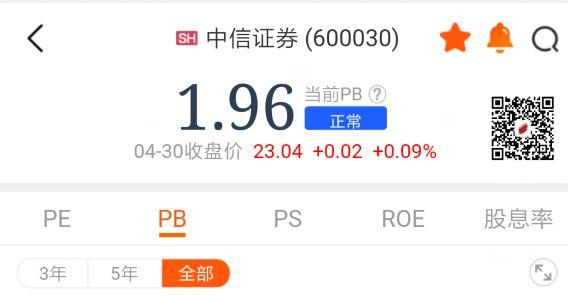 都用什么軟件炒股 都用什么軟件炒股