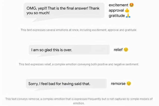 人的情绪岂止6种？Google发布大规模数据集，情感类别提升到28种