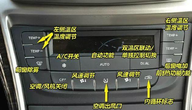 front是什么意思汽车上的标识(front在汽车上代表什么)