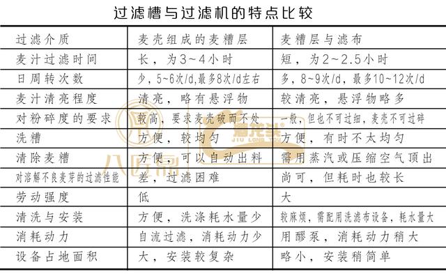 过滤机的温开水是烧开的么