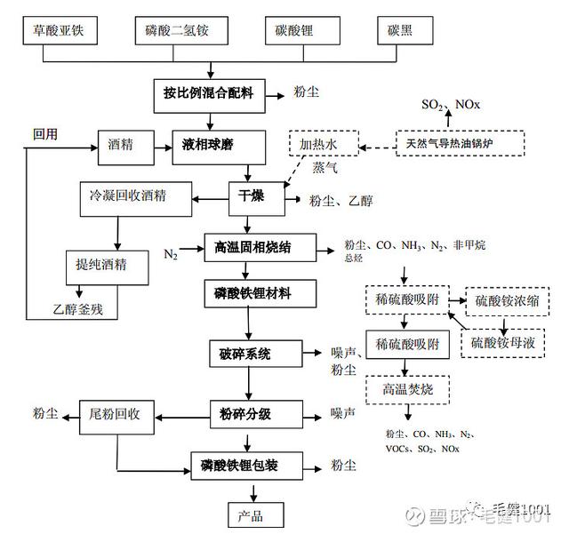 宜宾废旧塑料破碎机批发