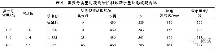 岳阳小型轮式洗砂机规格