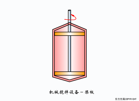 辽宁转鼓真空陶瓷过滤机