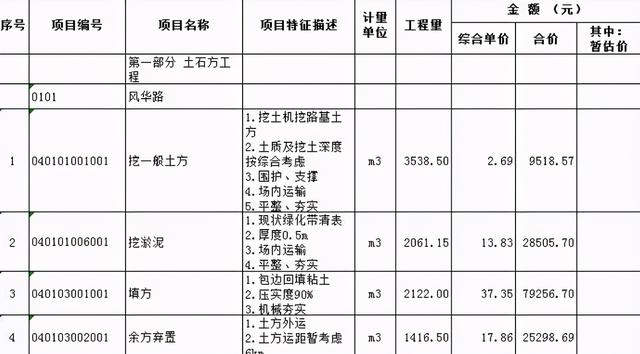大学生涯三年发展规划工程造价