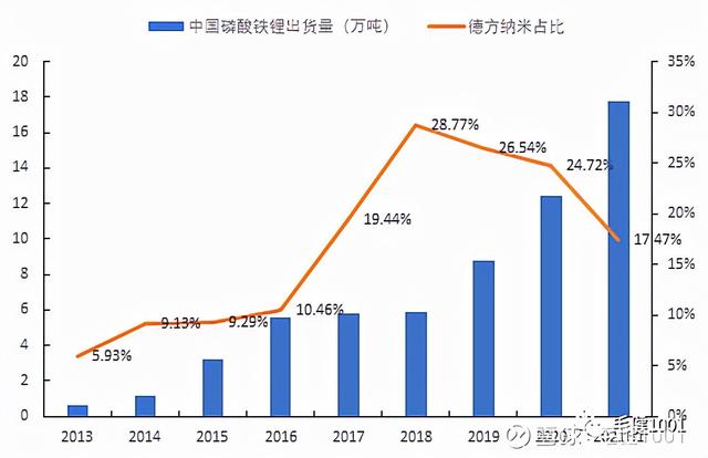 服务好的球磨式制砂机