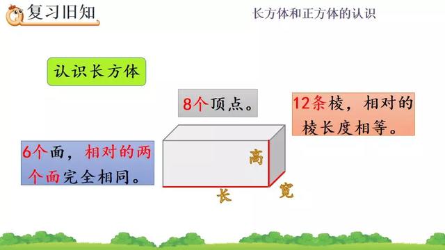 正方体的棱长 正方体的棱长（正方体的棱长总和公式和表面积公式） 生活