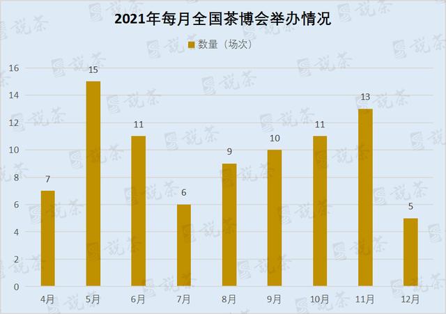 2021下半年茶叶机械展