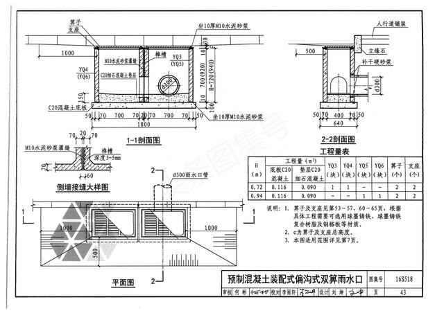 雨水井图集16s518雨水口图集