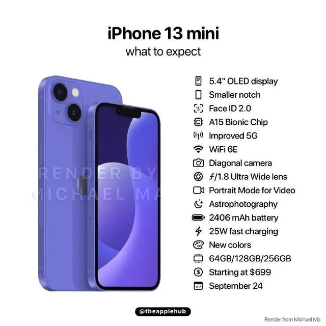 刚刚，iPhone 13正式官宣