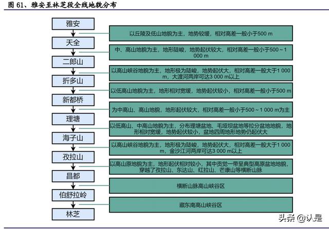 昌都大型双轮洗砂机多少钱