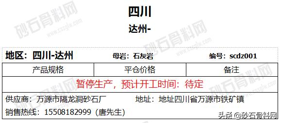 郑州砂石展有疫情吗