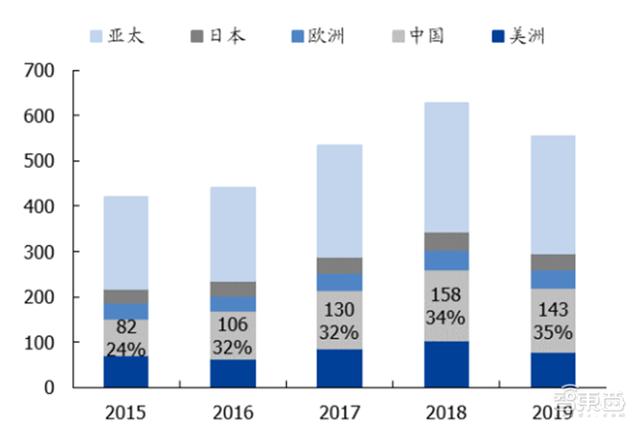 硫酸铜过滤机厂家有哪些