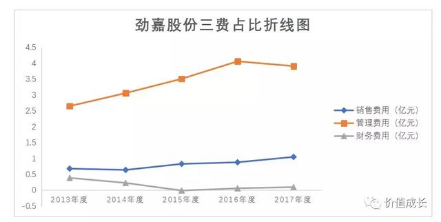 长春彩盒加工机械展