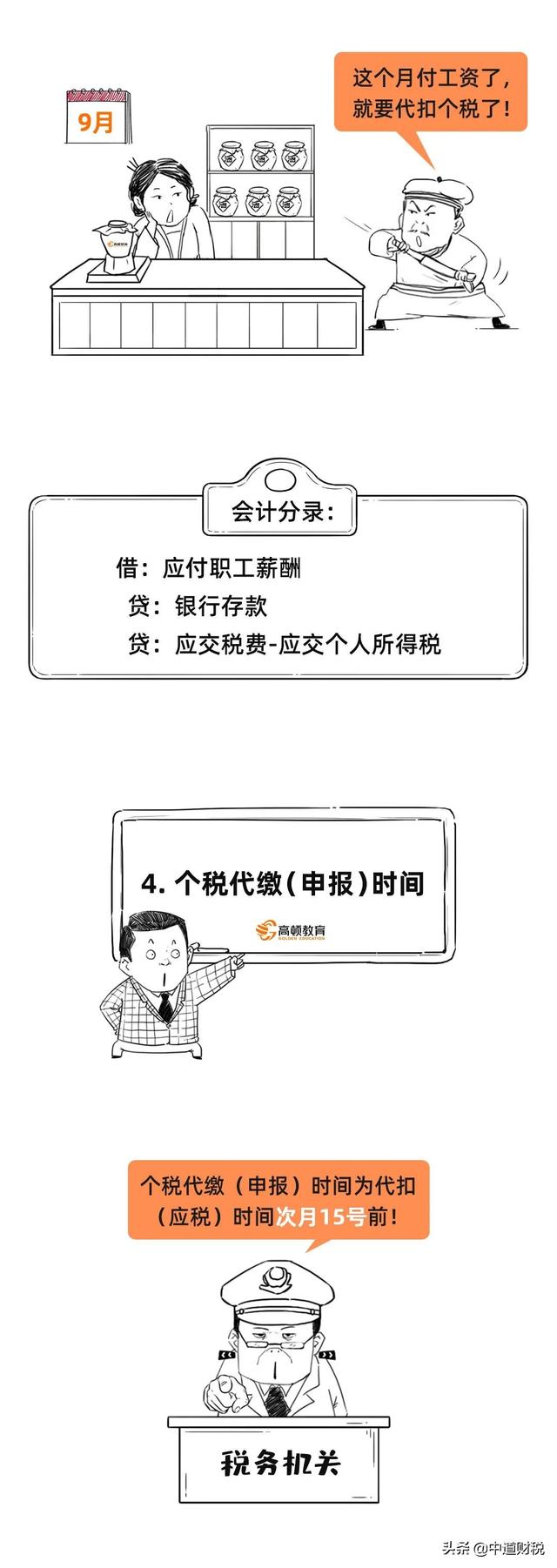 明确！10月工资可以提前发