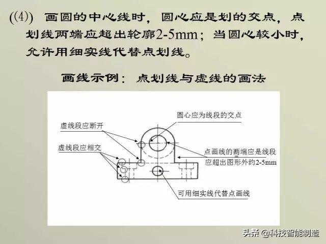 正三棱锥的定义