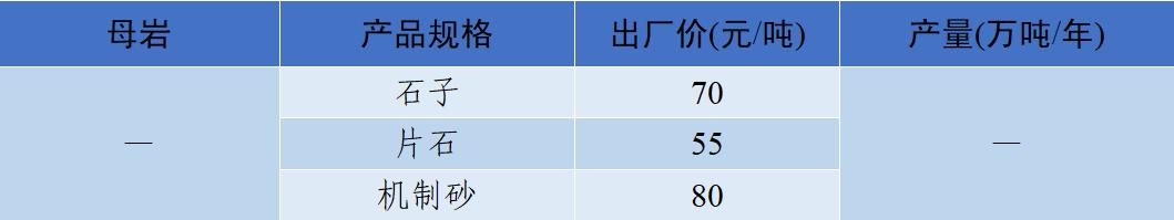 郴州洗砂机价格