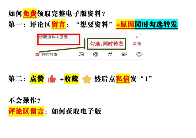 初中历史《古代史10张思维导图》3分钟搞定初中历史古代史