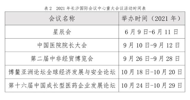 长沙机械展地铁口