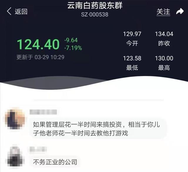 云南白药股票(云南白药股票代码) 第4张