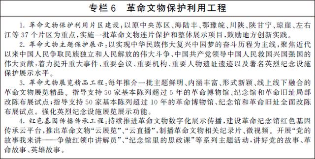 展陈工程资质等级管理办法